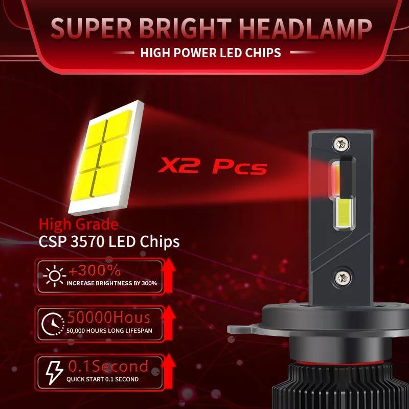 led headlight super bright